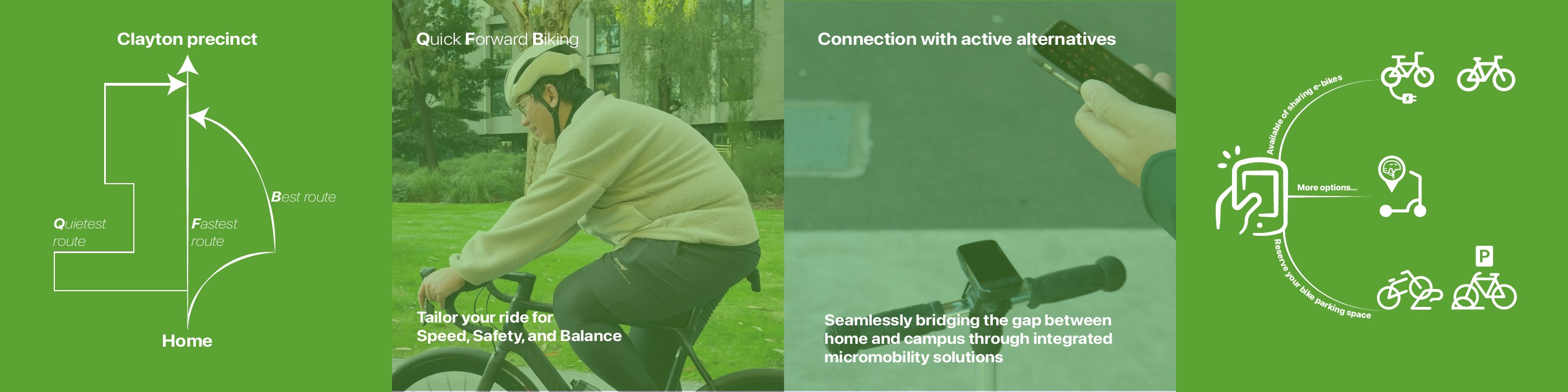 Four connected faces of signpost E, Active Mobility Hub