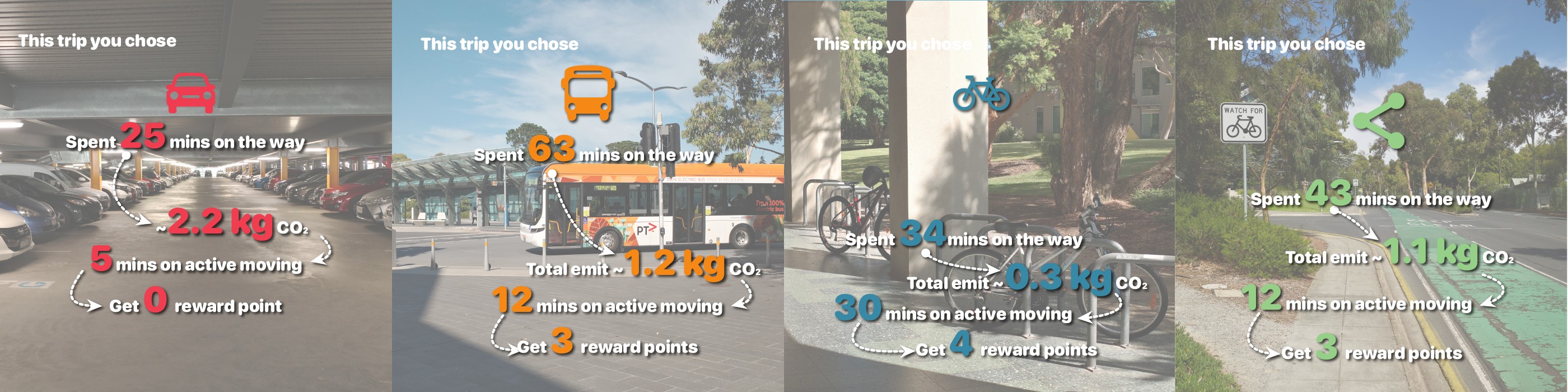 Four connected faces of signpost I, Impact